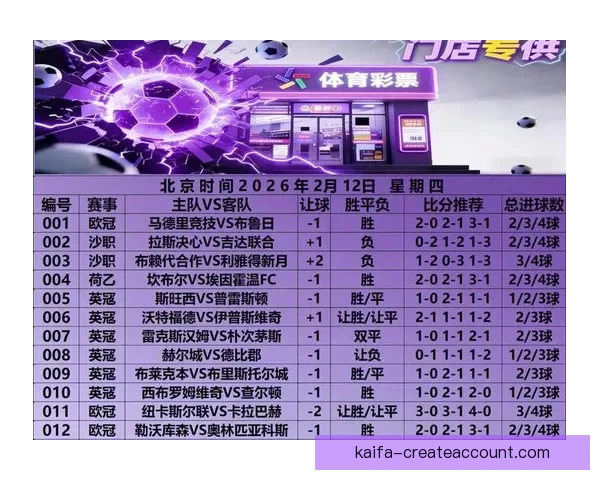 最新足球竞猜攻略网站，精准预测助你赢得大奖，尽享赛场激情与乐趣