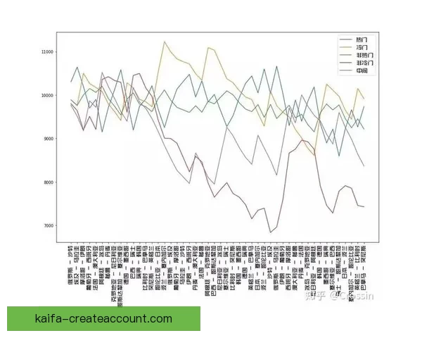 世界杯竞猜赔率解析与热门球队胜负趋势深度剖析