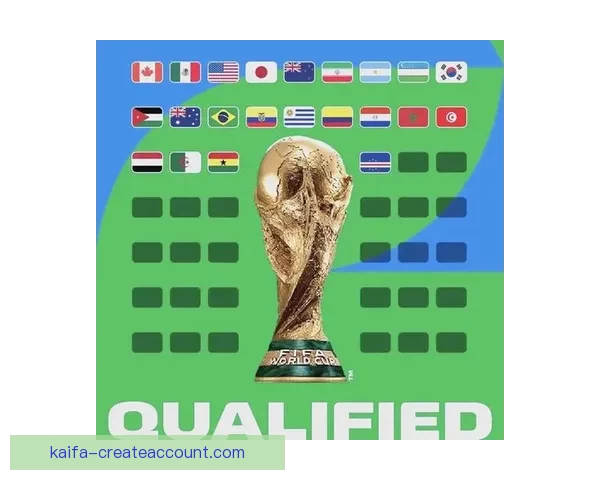 2026年世界杯扩军带来的变革与机遇：足球新格局的开启