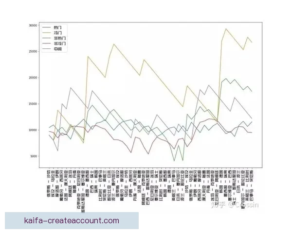 世界杯竞猜赔率网站实时数据分析与投注策略趋势全面解析指南
