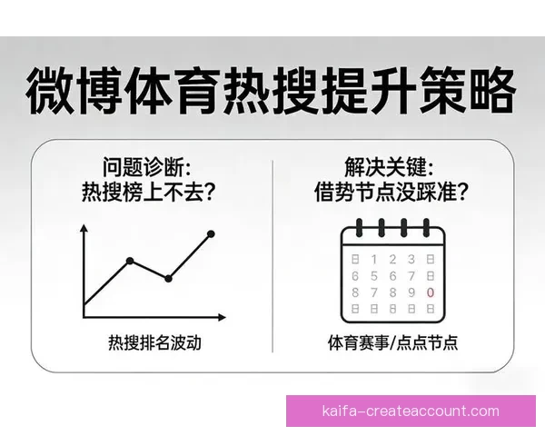 精准体育赛事分析与每日热门竞猜推荐策略分享