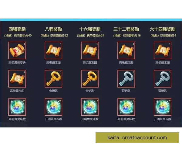 世界杯精彩对决全攻略：精准竞猜胜负赢取丰厚奖励