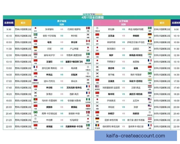 世界杯精彩对决全解析及精准比分预测指南